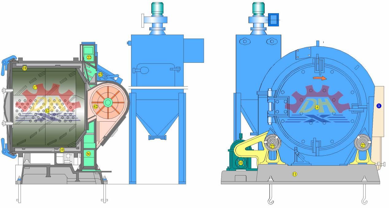 Q31系列滾筒式拋丸機