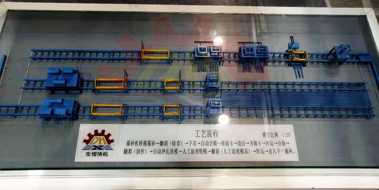 東恒鐵模覆砂鑄造生產(chǎn)線